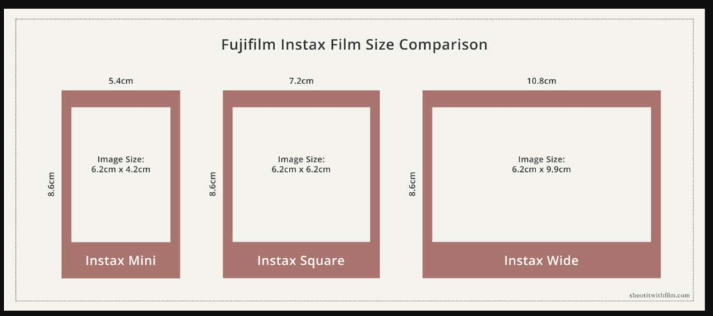 A picture comparing different photo sizes